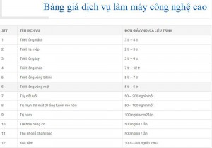 Bảng giá dịch vụ đặc trị da công nghệ cao tại thẩm mỹ bác sĩ Hà Thanh